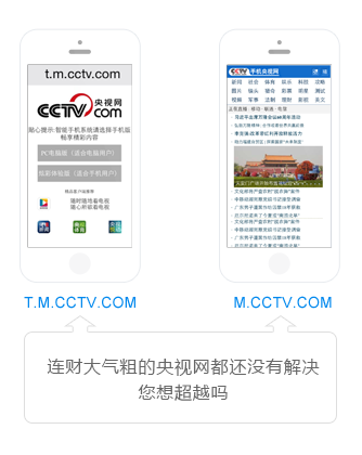 傳統(tǒng)網(wǎng)站的移動(dòng)化難題